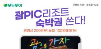 모두투어, 괌 홍보영상 200만뷰 돌파 기념 ‘PIC 리조트 숙박권 쏜다!’ 이벤트 진행