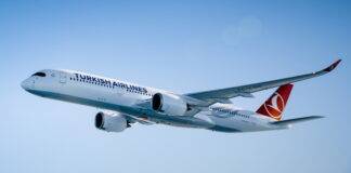 터키항공, 2024년 주요 영업이익 24억 달러 기록