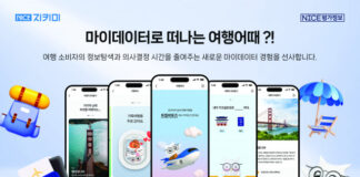 마이데이터로 떠나는 여행어때… NICE평가정보, 전 분야 마이데이터 선도서비스 최초 오픈