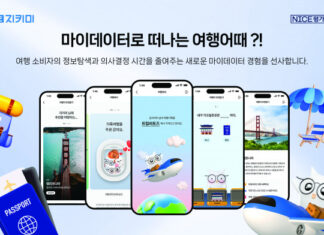 마이데이터로 떠나는 여행어때… NICE평가정보, 전 분야 마이데이터 선도서비스 최초 오픈