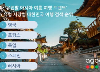 “영·프·독, 왜 한국에 꽂혔나”… 유럽 여행객, 여름휴가지 1위로 ‘대한민국’ 검색