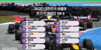 아고다, 대한민국 여행객 대상 인기 F1 개최지 공개