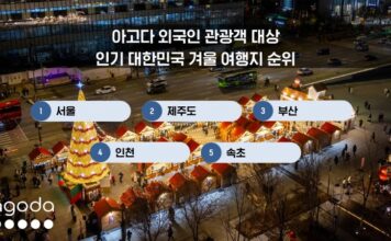 아고다, 외국인 관광객 대상 대한민국 인기 겨울 여행지 및 액티비티 공개