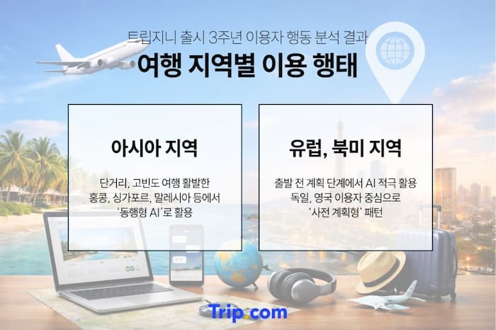 AI 여행 앱으로 인테리어 디자인과 랜드마크 뷰를 비교하며 숙소를 선택하는 모습