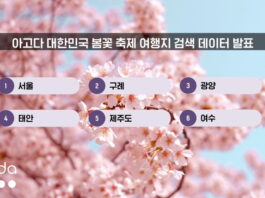 아고다, 대한민국 봄꽃 축제 여행지 검색 데이터 발표