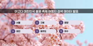 아고다, 대한민국 봄꽃 축제 여행지 검색 데이터 발표