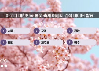 아고다, 대한민국 봄꽃 축제 여행지 검색 데이터 발표