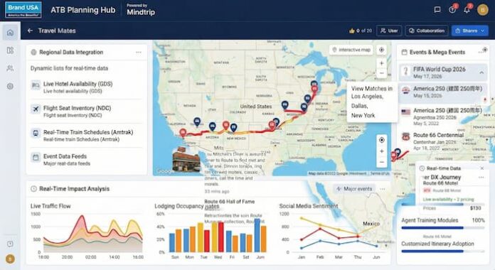 미국 전역 여행 경로와 실시간 데이터 분석 그래프를 보여주는 ATB 플랫폼 대시보드